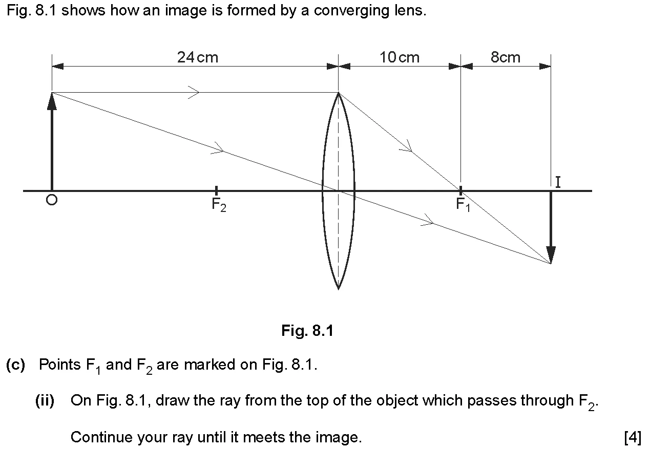 Checkpoint quiz written question 3 (c)(ii)
