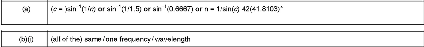 Answer to written question 4 (a)