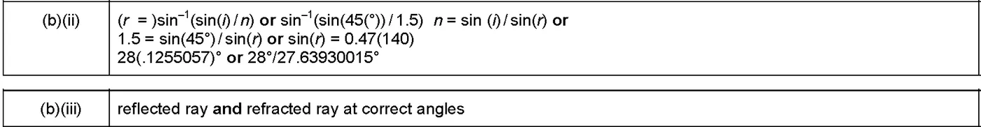 Answer to written question 4 (b)(iii)