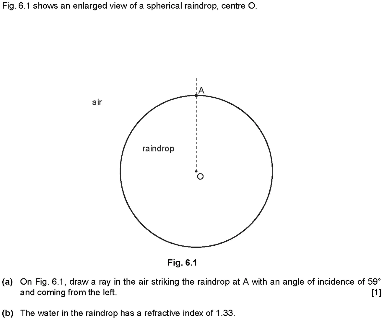 Checkpoint quiz written question 1 (a)