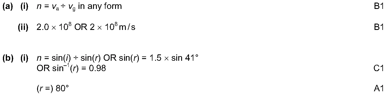 Answer to written question 3 (a)(ii)