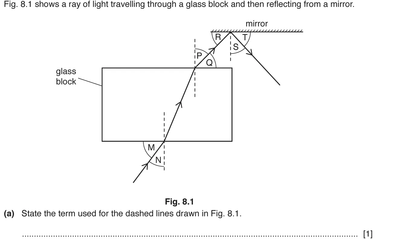 Checkpoint quiz written question 6 (a)