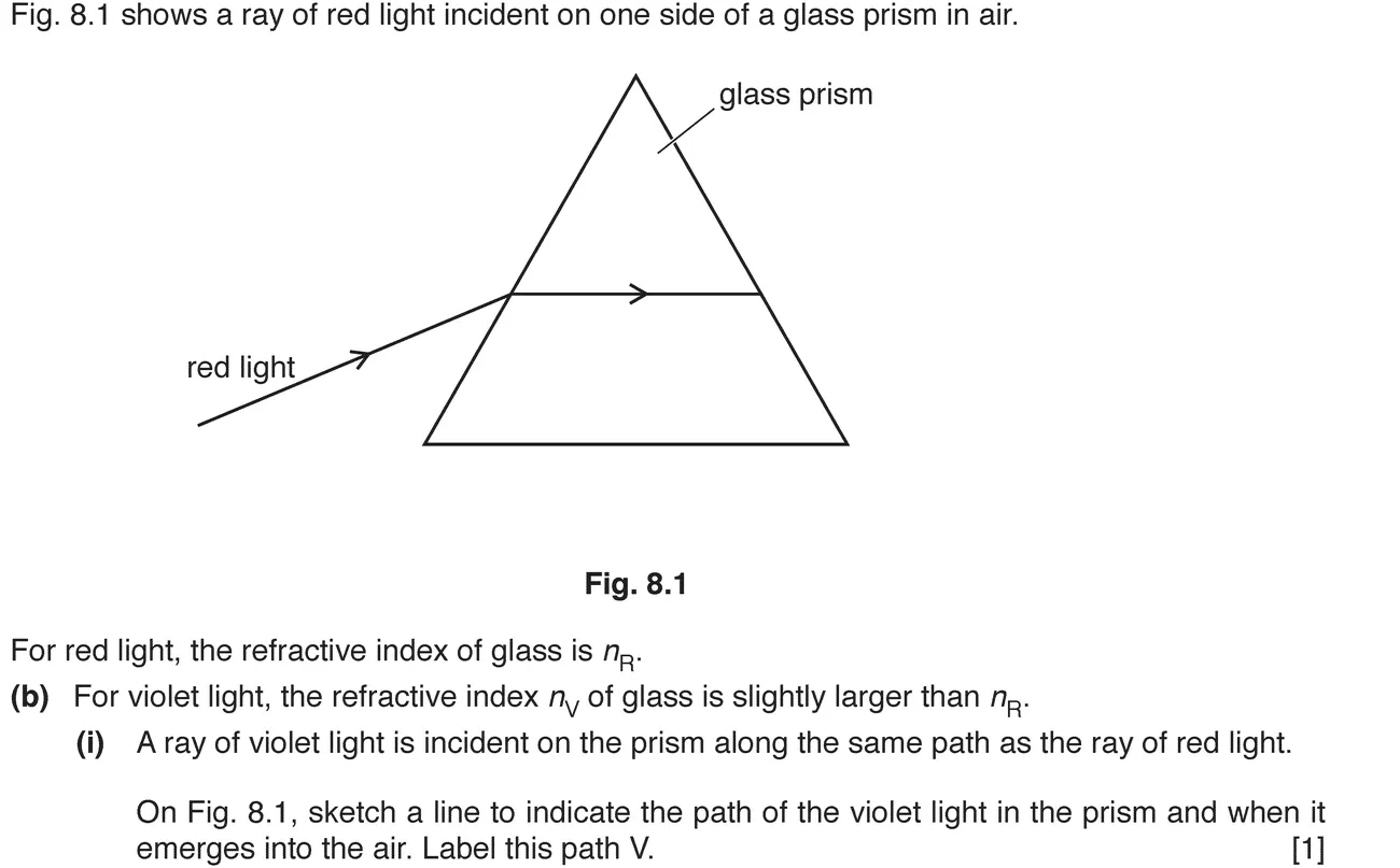 Checkpoint quiz written question 1 (b)(i)