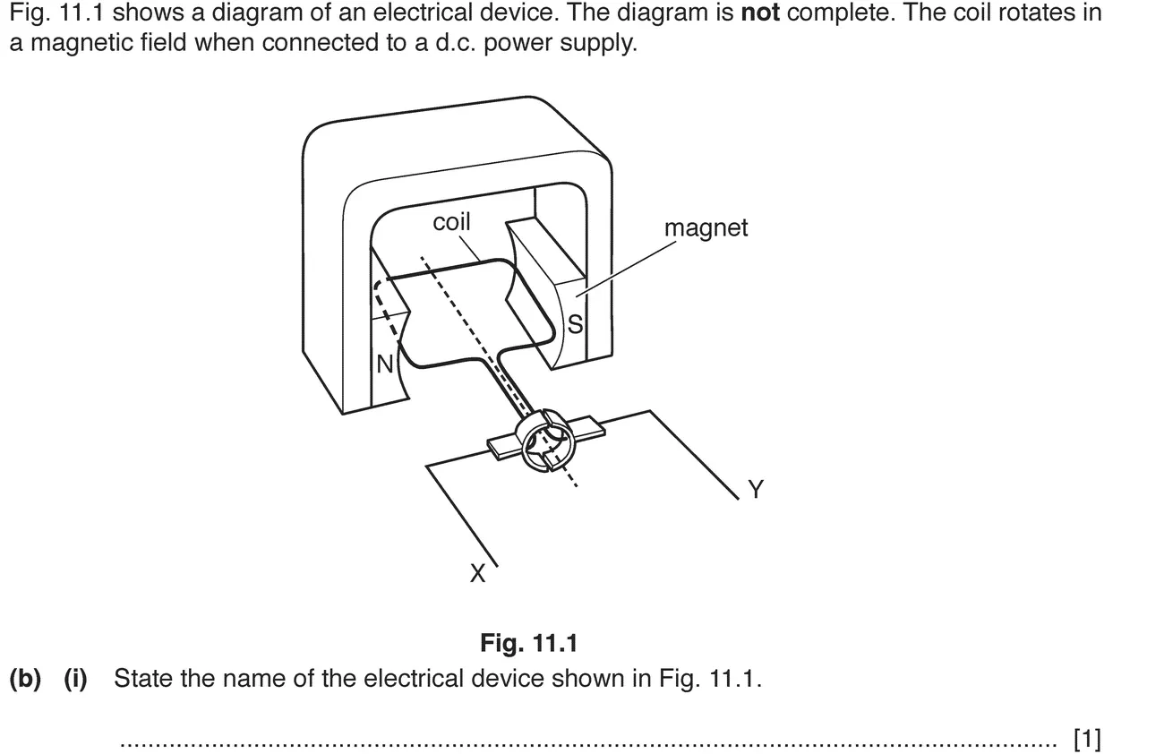 Checkpoint quiz written question 5 (b)(i)