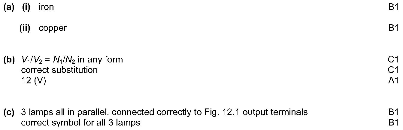 Answer to written question 1 (b)