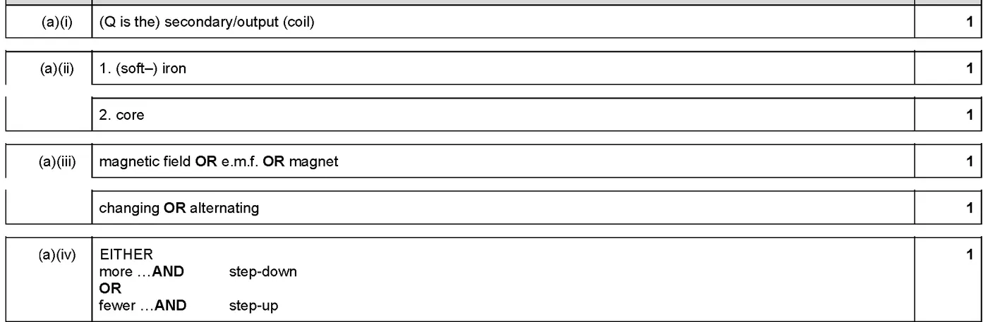 Answer to written question 8 (a)(iv)