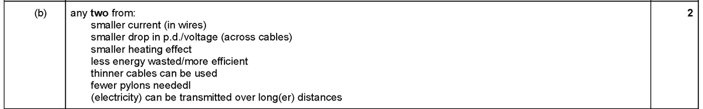 Answer to written question 8 (b)