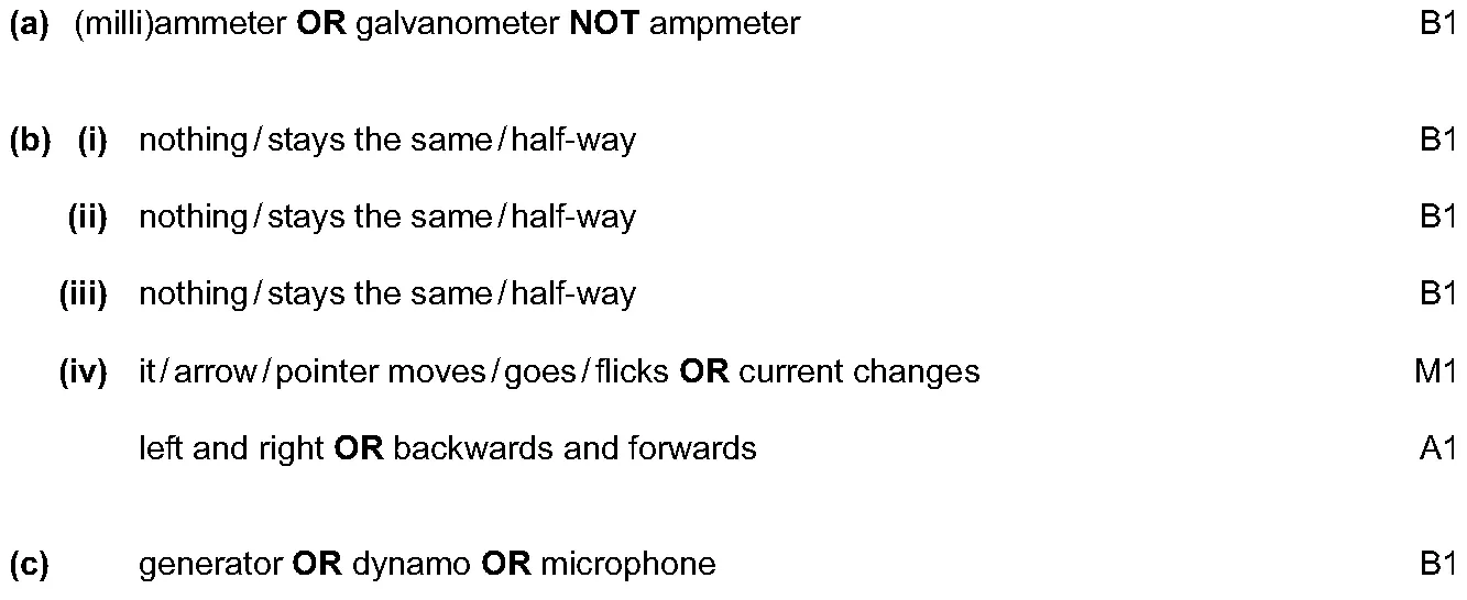 Answer to written question 3 (b)(i)