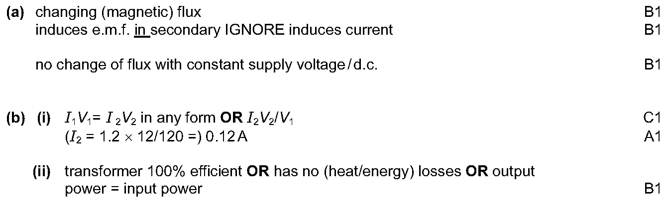 Answer to written question 6 (a)