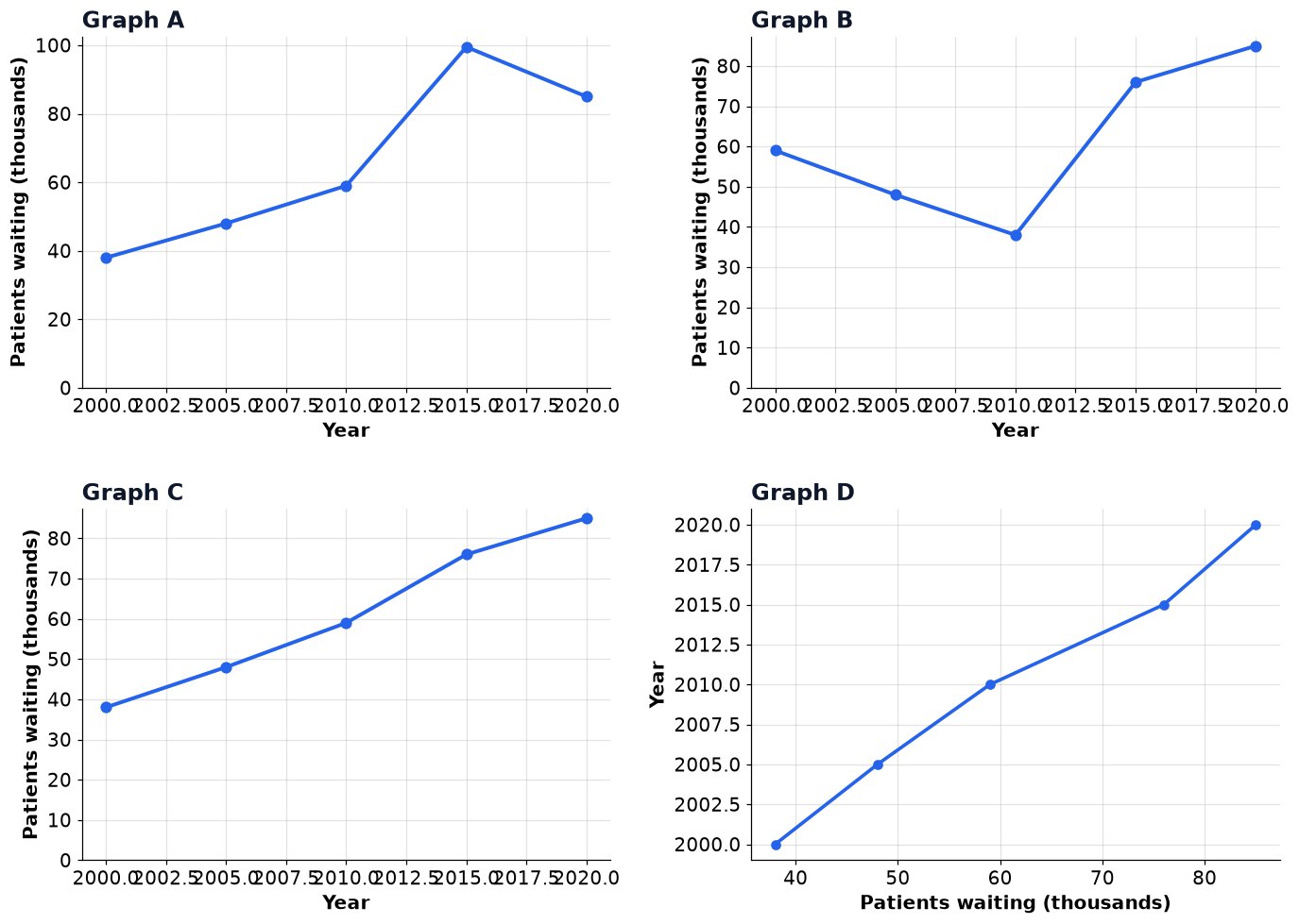 Dr Dabour Hub Academy - figure 11