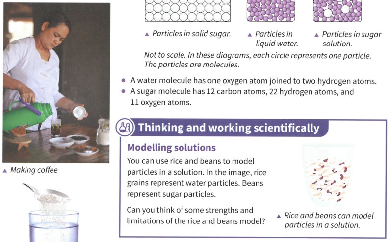 Dr Dabour Hub Academy - figure 2