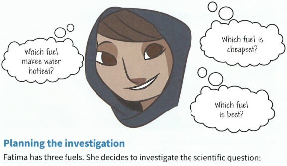 Dr Dabour Hub Academy - figure 1