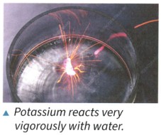 Dr Dabour Hub Academy - figure 1