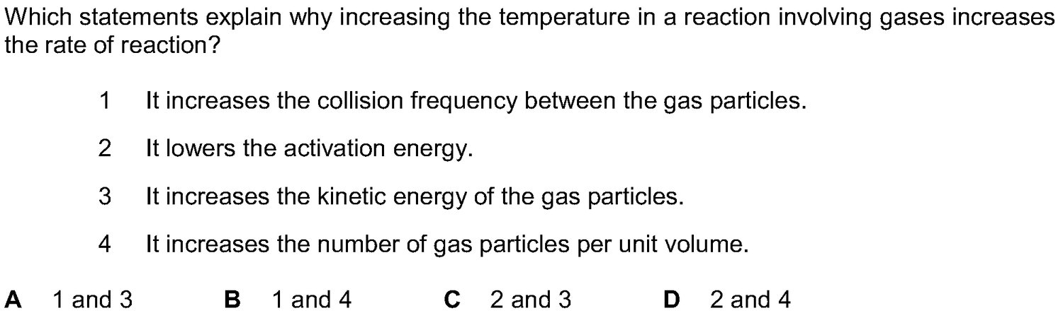 Dr Dabour Hub Academy - figure 5