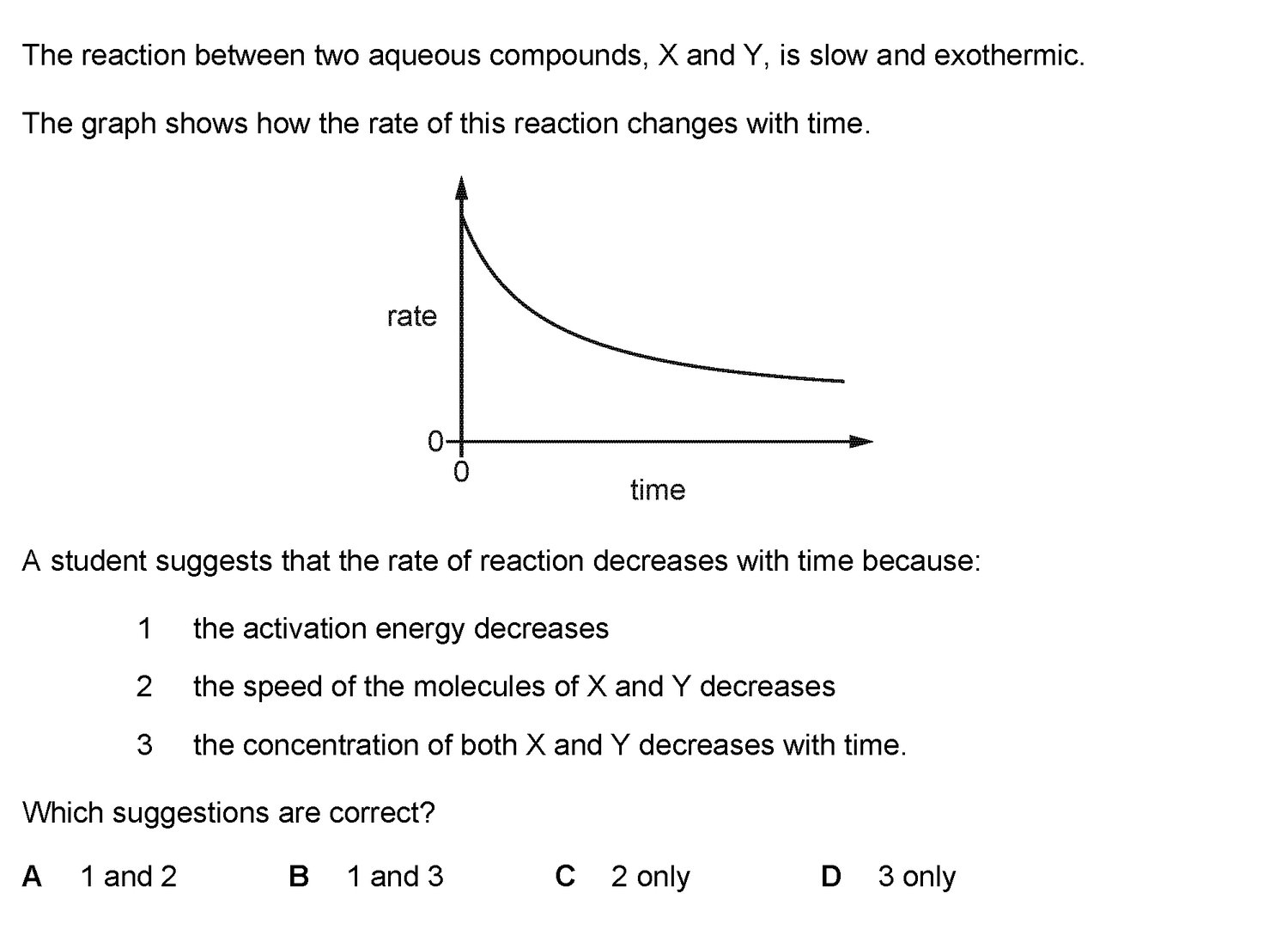 Dr Dabour Hub Academy - figure 4