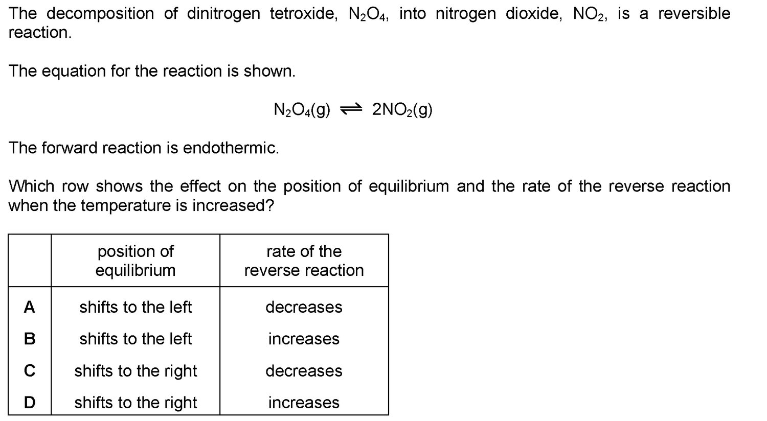 Dr Dabour Hub Academy - figure 8
