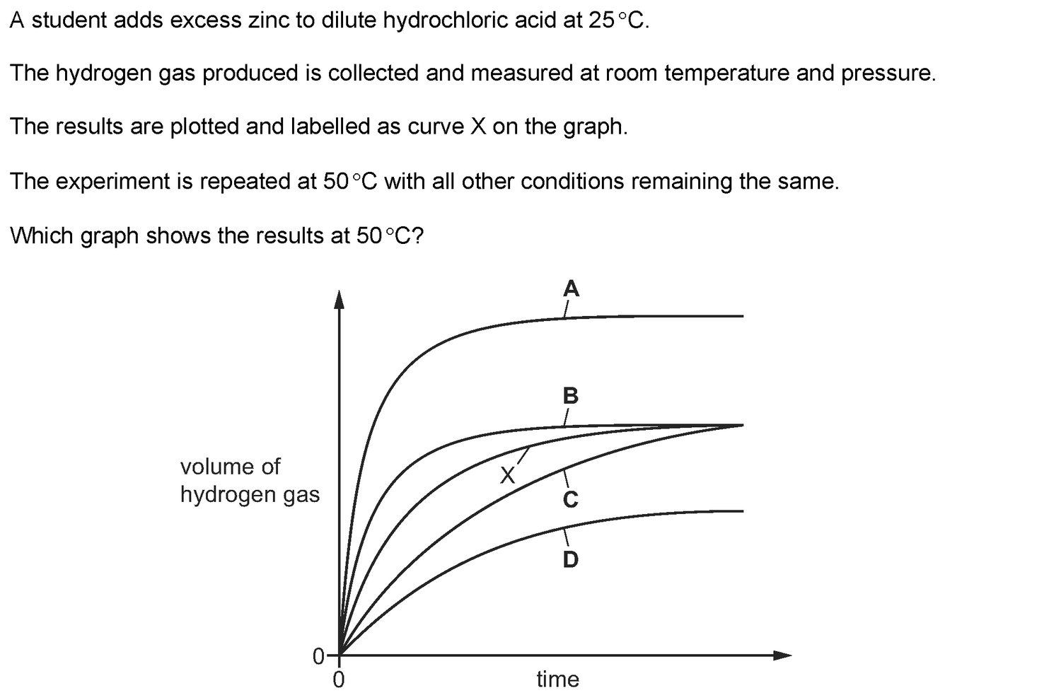 Dr Dabour Hub Academy - figure 11