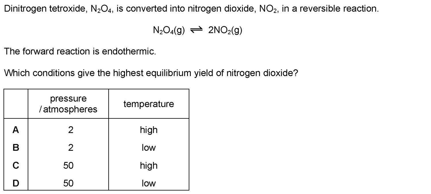 Dr Dabour Hub Science Diagram and Course Material