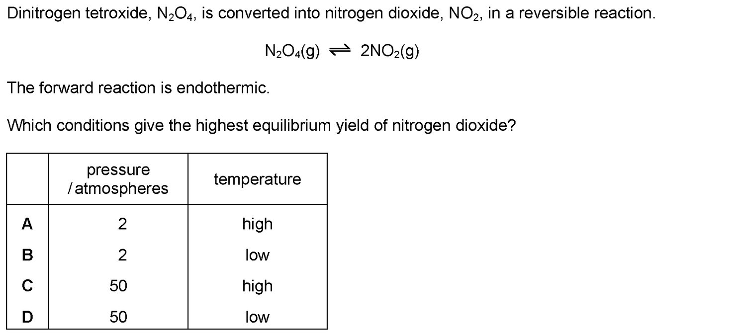Dr Dabour Hub Science Diagram and Course Material