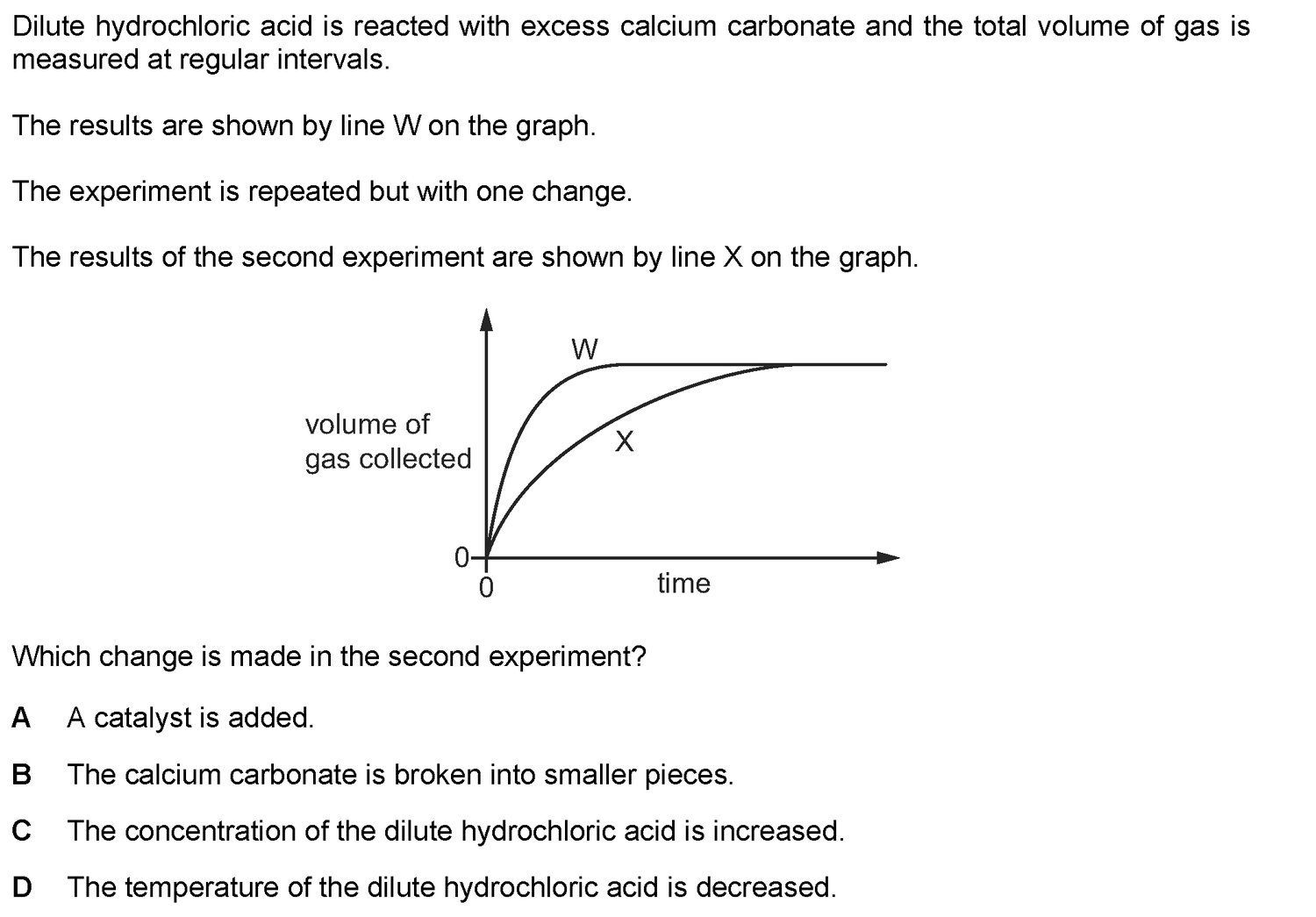 Dr Dabour Hub Science Diagram and Course Material