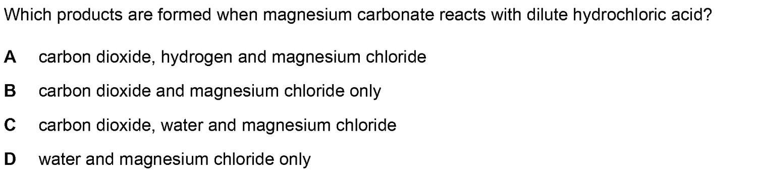 Dr Dabour Hub Academy - figure 4