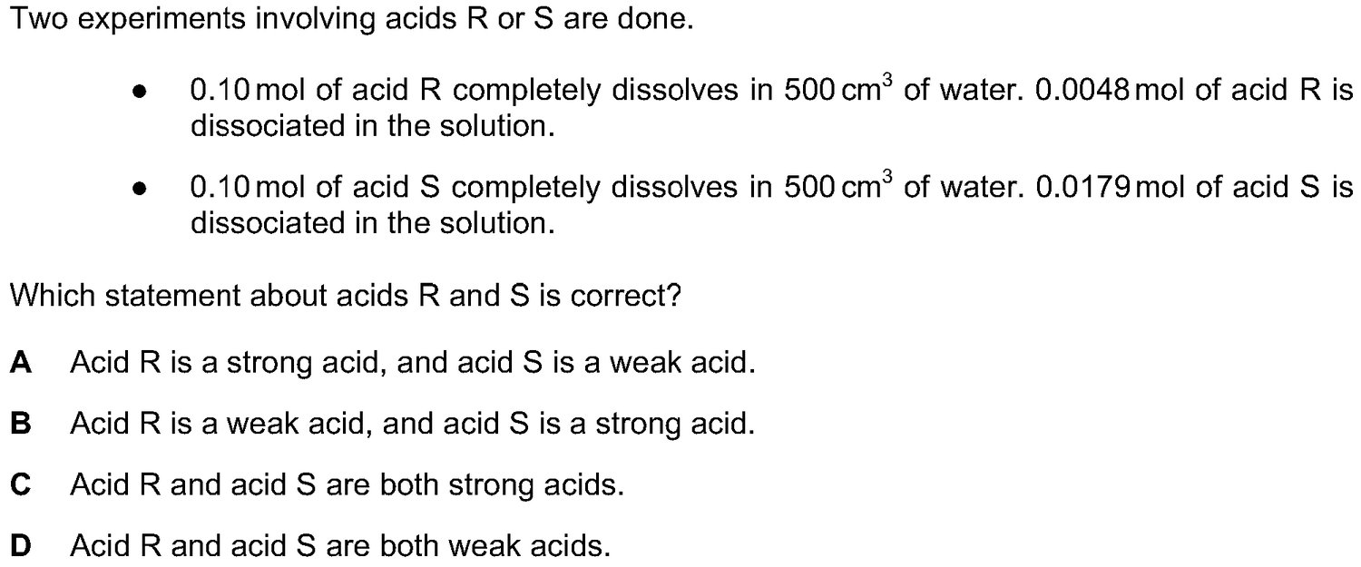 Dr Dabour Hub Academy - figure 3