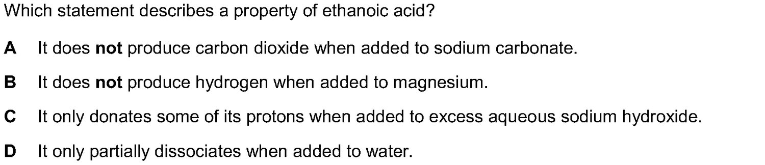 Dr Dabour Hub Academy - figure 4