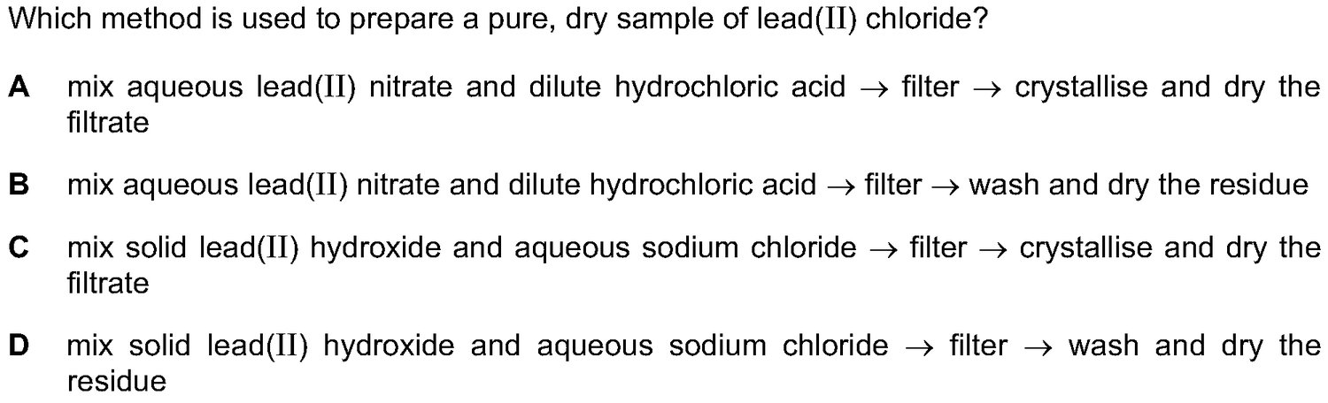 Dr Dabour Hub Academy - figure 5