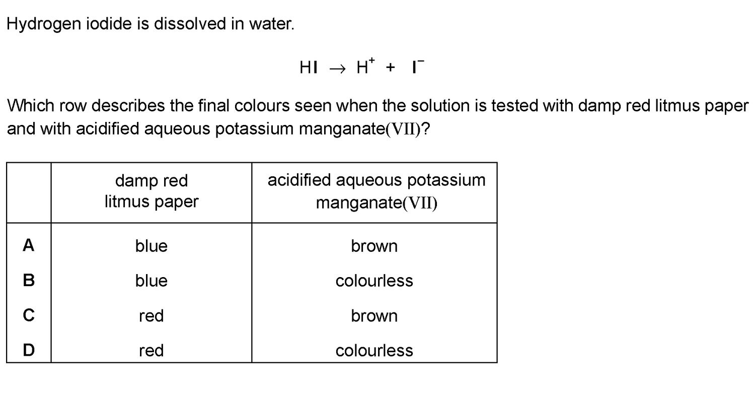 Dr Dabour Hub Academy - figure 6