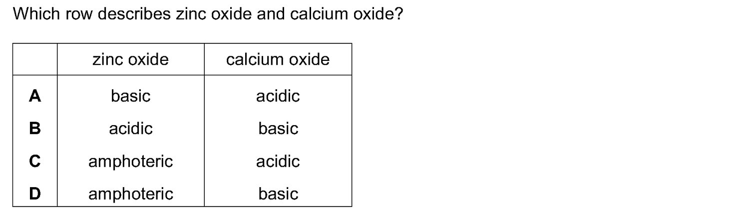 Dr Dabour Hub Science Diagram and Course Material