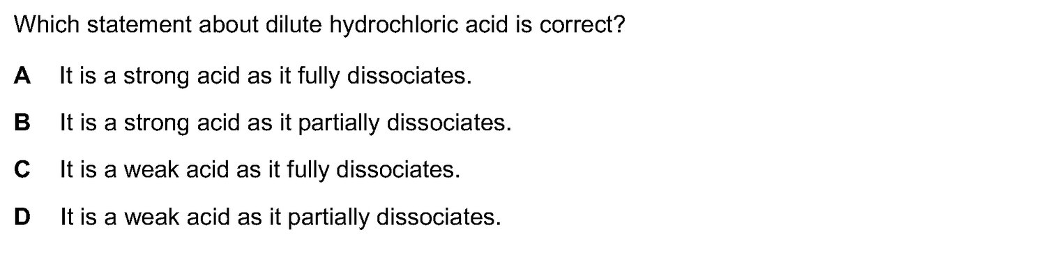 Dr Dabour Hub Academy - figure 1