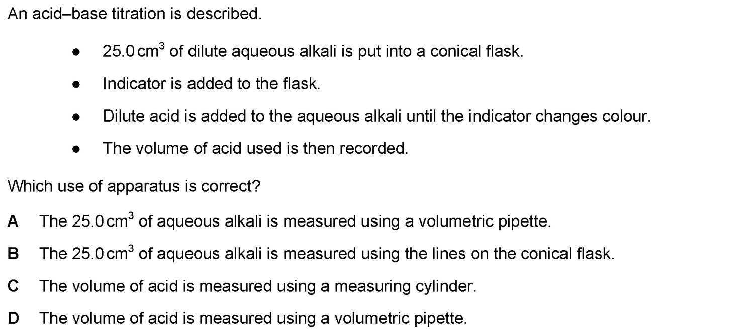 Dr Dabour Hub Academy - figure 4