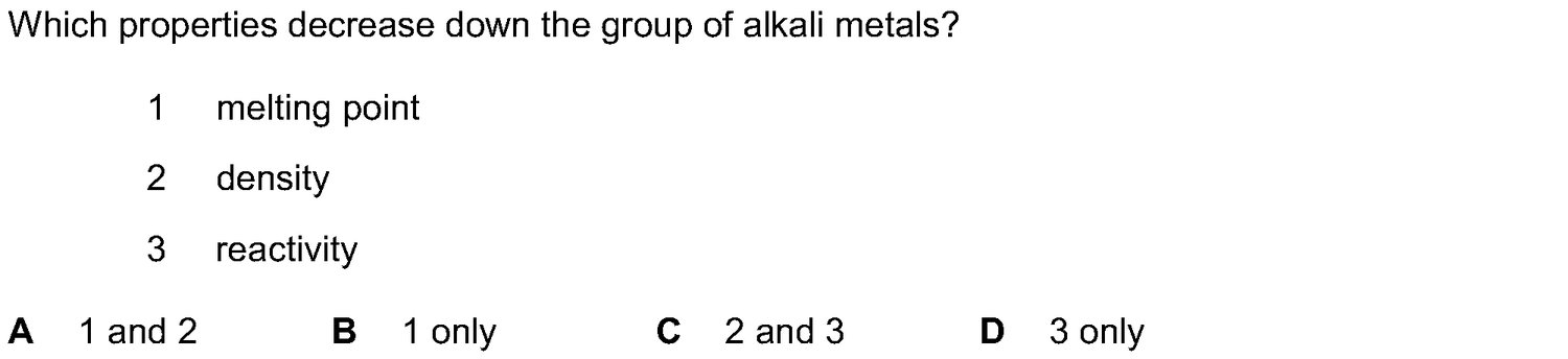 Dr Dabour Hub Academy - figure 1