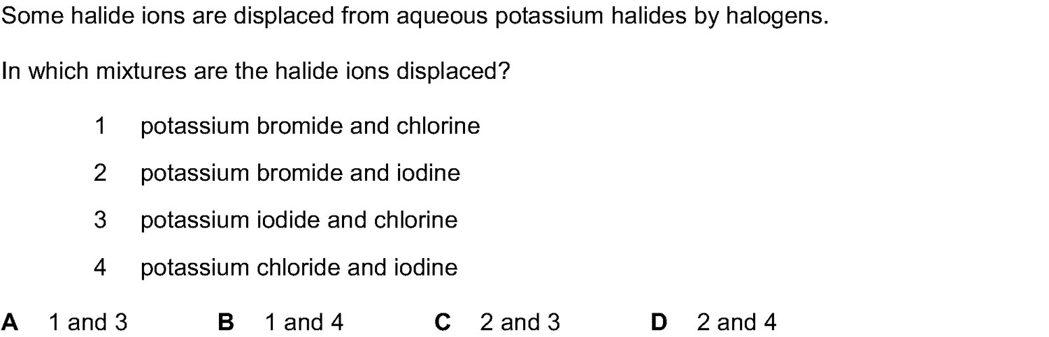 Dr Dabour Hub Academy - figure 2