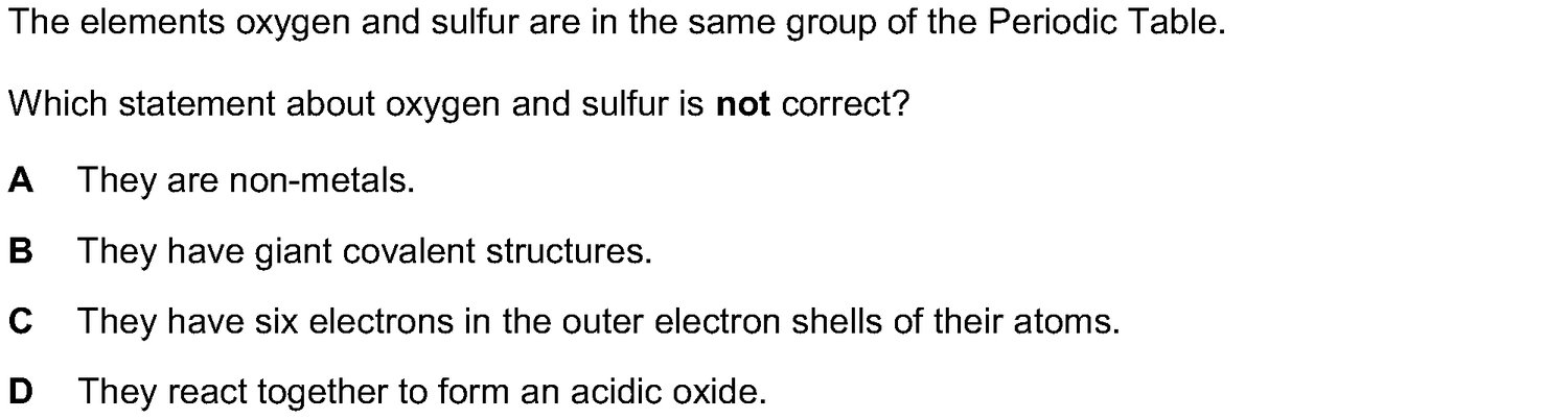 Dr Dabour Hub Academy - figure 4
