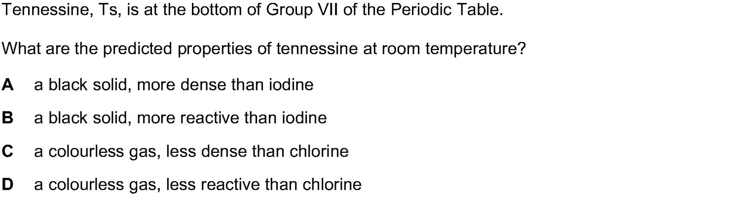 Dr Dabour Hub Academy - figure 5