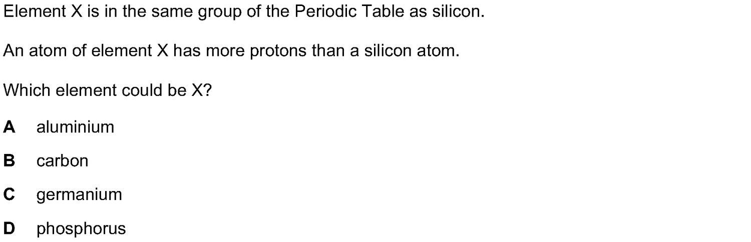 Dr Dabour Hub Academy - figure 3