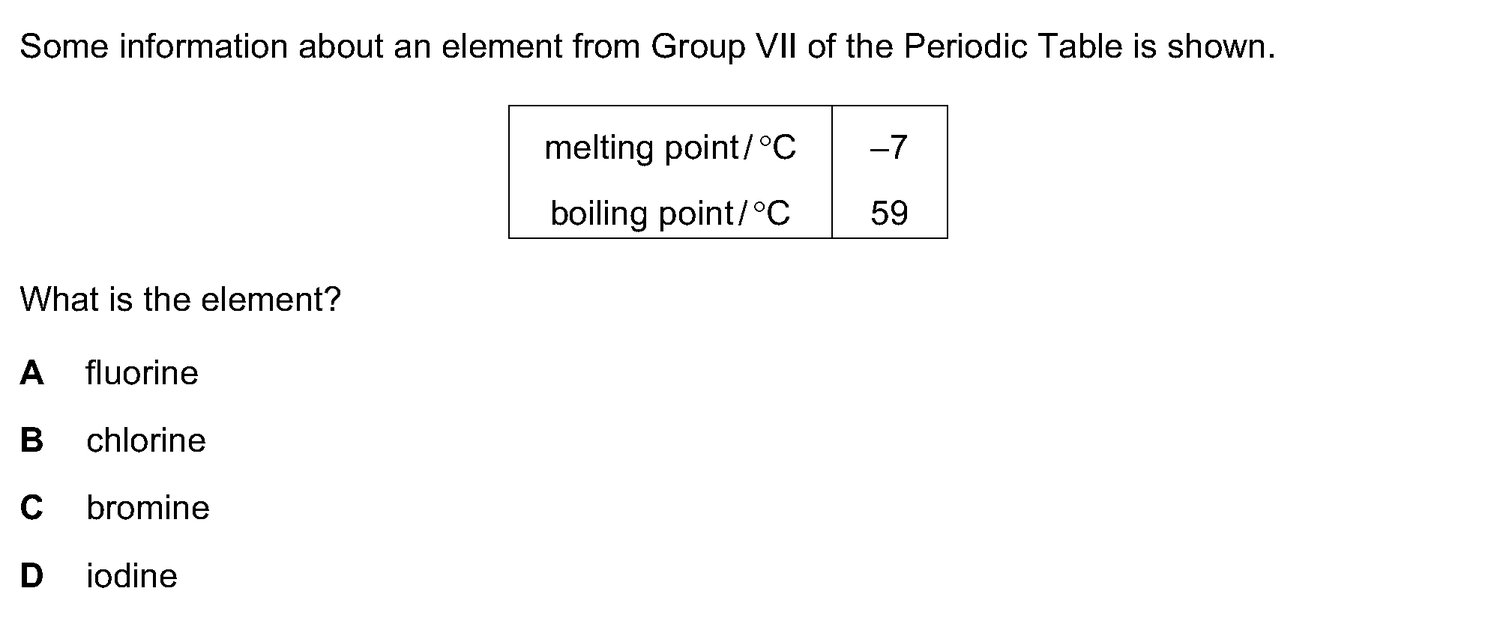 Dr Dabour Hub Science Diagram and Course Material