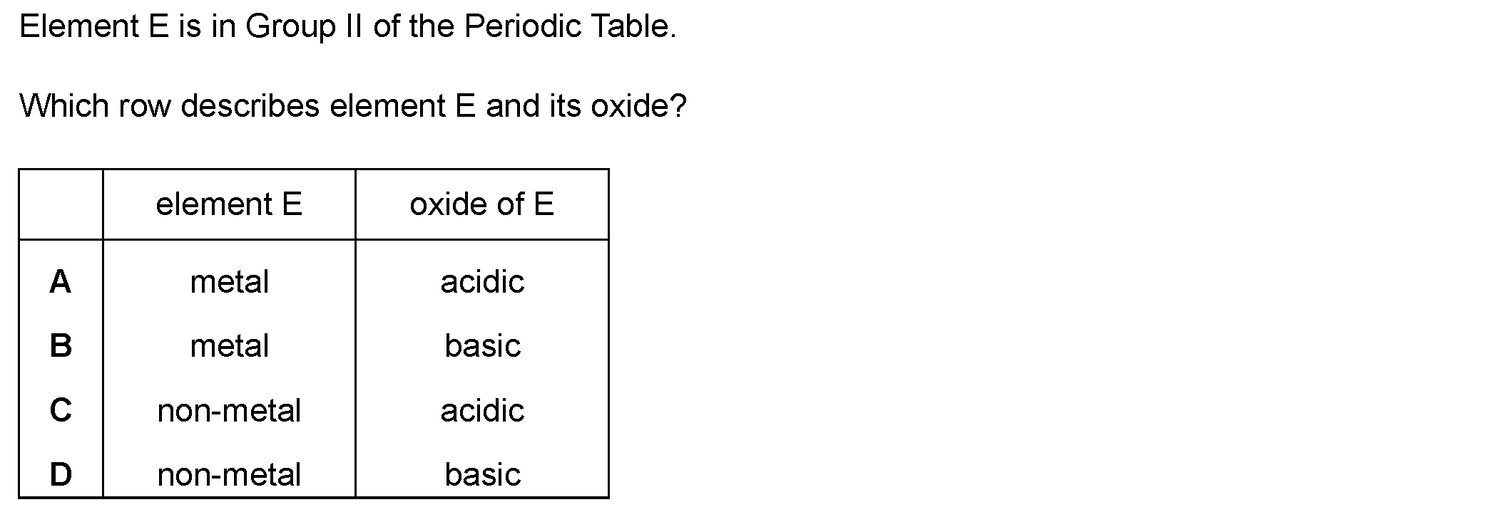 Dr Dabour Hub Science Diagram and Course Material