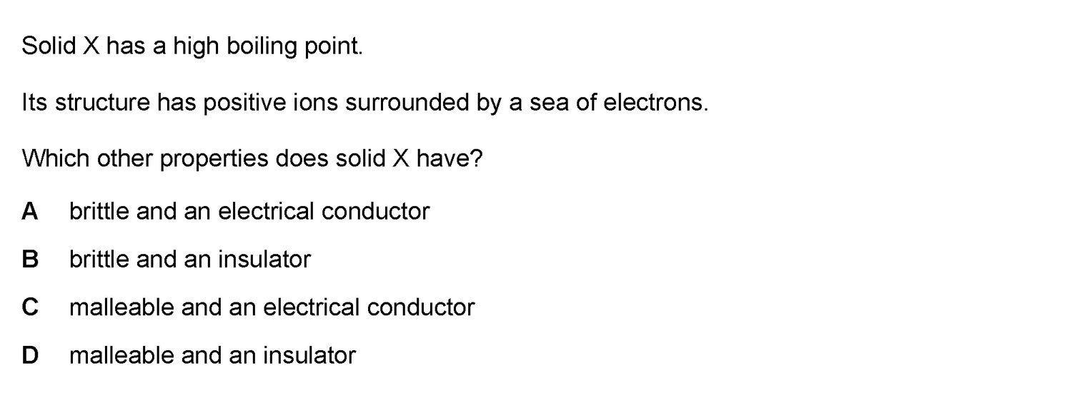 Dr Dabour Hub Academy - figure 1