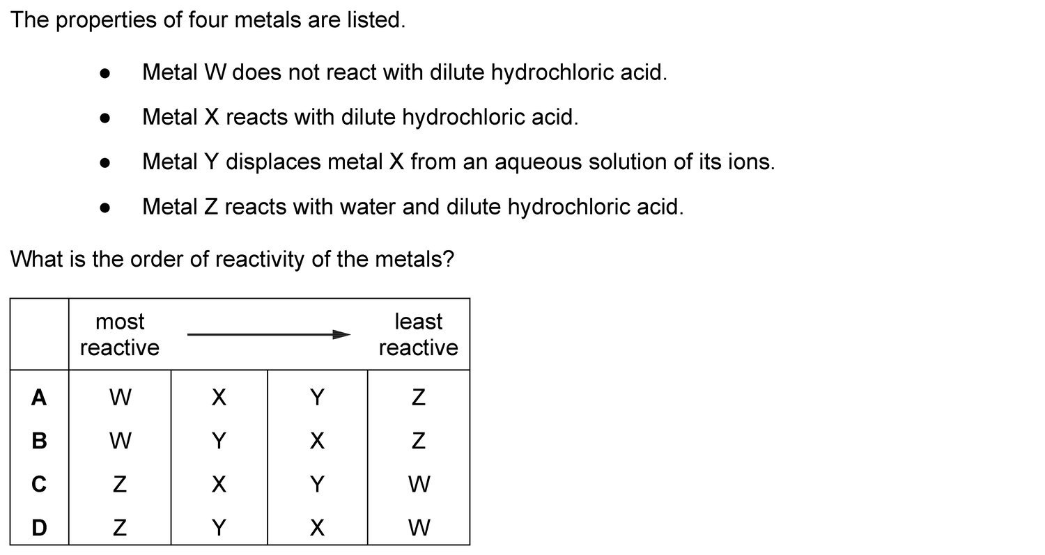 Dr Dabour Hub Science Diagram and Course Material
