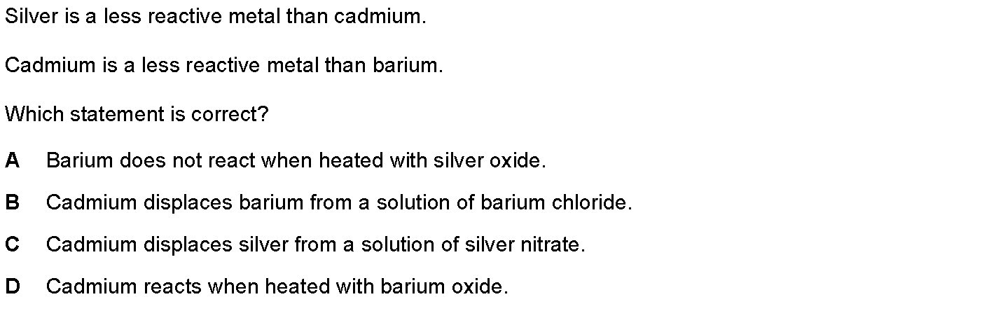 Dr Dabour Hub Science Diagram and Course Material
