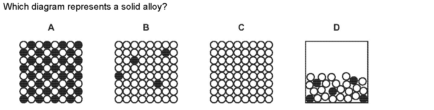 Dr Dabour Hub Academy - figure 1