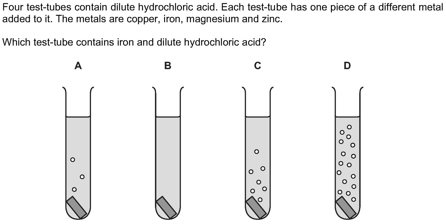 Dr Dabour Hub Academy - figure 2