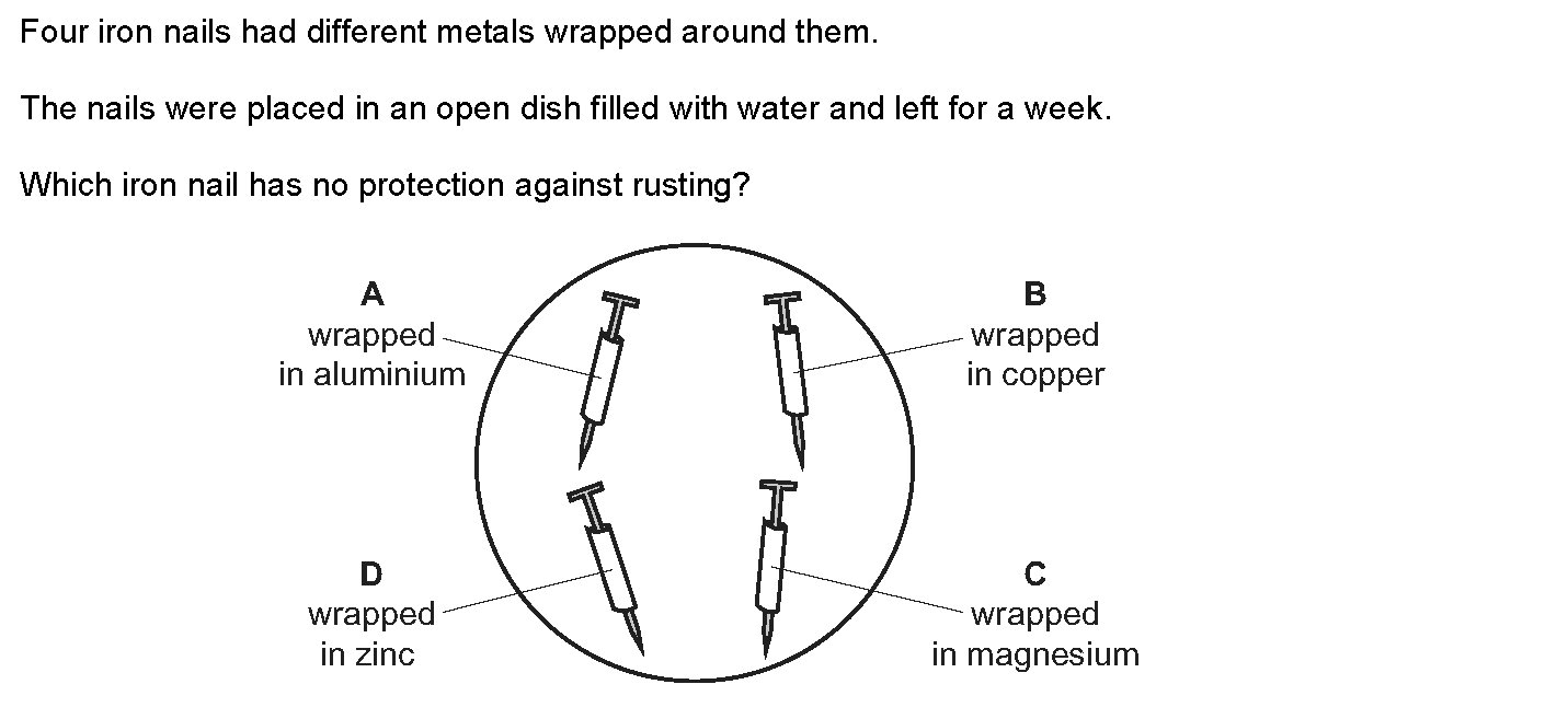 Dr Dabour Hub Academy - figure 7