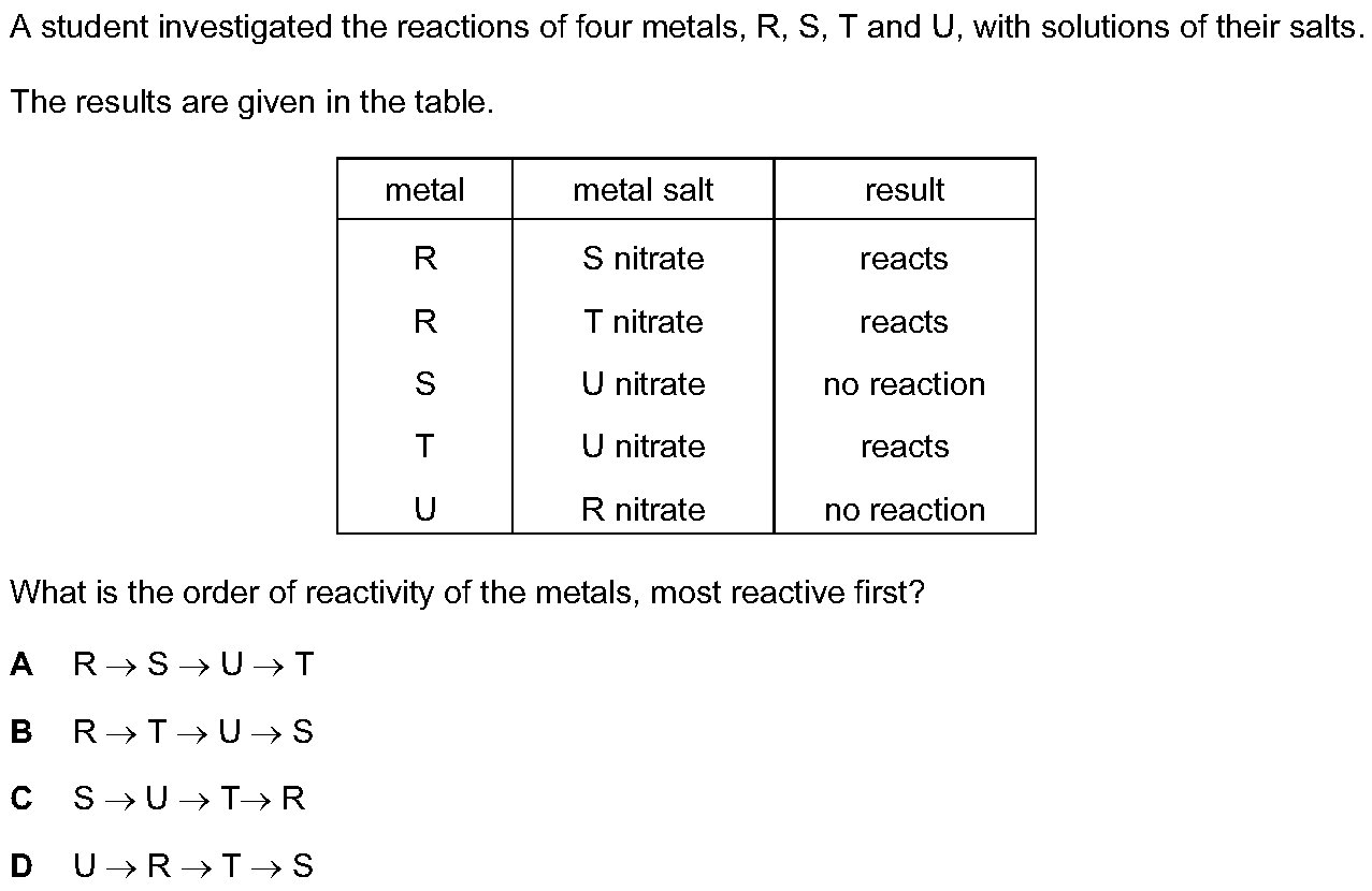 Dr Dabour Hub Science Diagram and Course Material