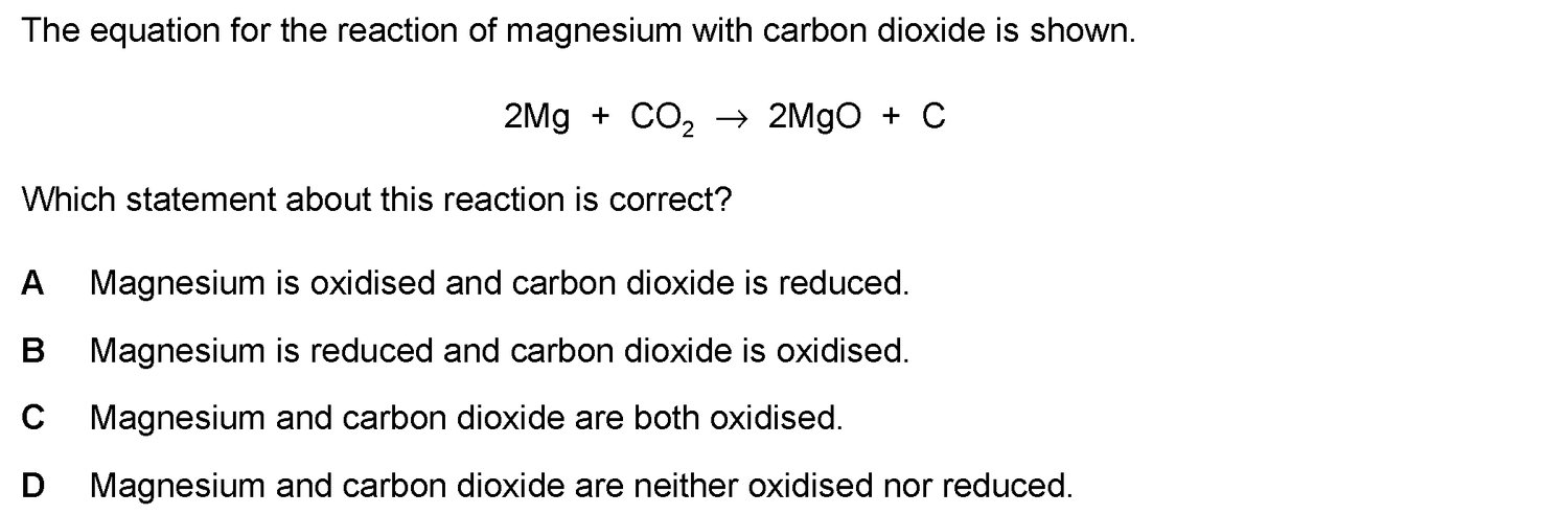 Dr Dabour Hub Academy - figure 5