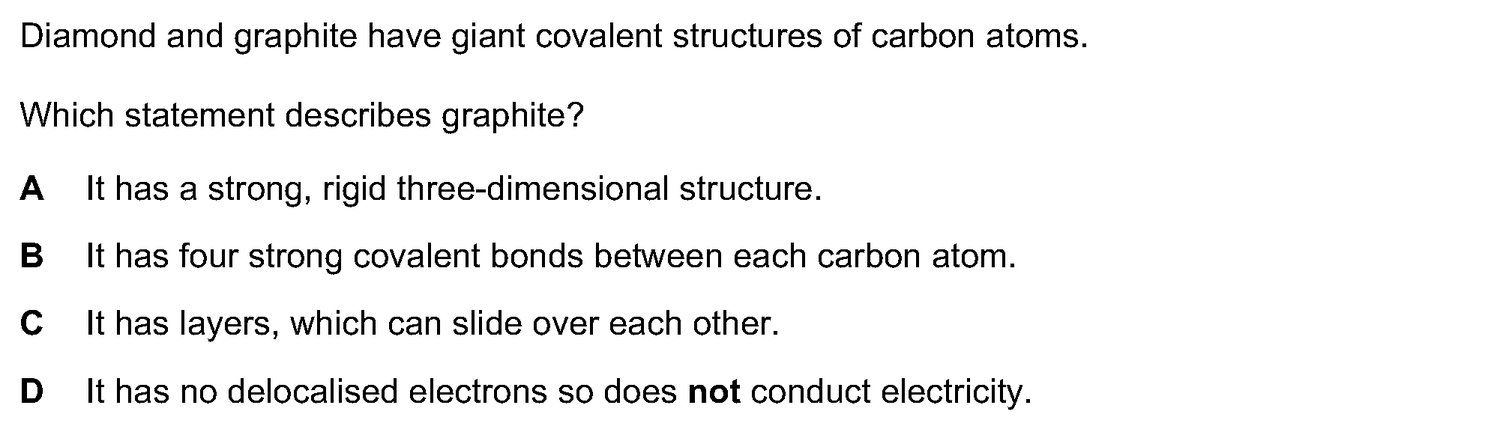Dr Dabour Hub Science Diagram and Course Material