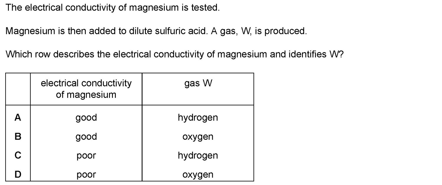 Dr Dabour Hub Science Diagram and Course Material