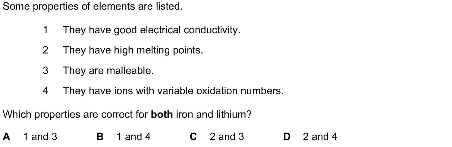 Dr Dabour Hub Academy - figure 4